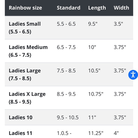 RAINBOW The Classic Rubber Woman’s Water Sandal. Size Small. Brown and Tan. - Picture 15 of 15